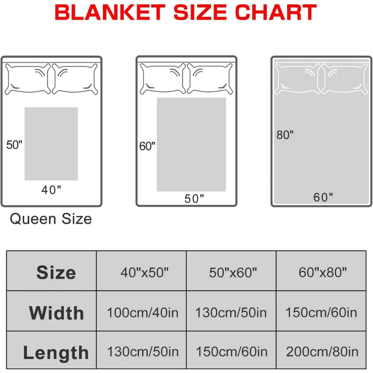 Metal Music Dark Aesthetic Pattern Flannel Blanket, Soft Warm Throw Blanket, Air-conditioned Sofa Bedroom Dorm Couch Office Car Travel Home Blanket, Warm Nap Blanket for Men Women Adults Boys Girls, Birthday Mother's Day Fans Gifts - View 7