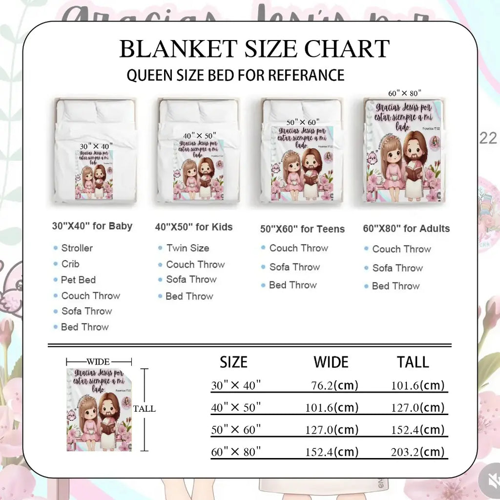 Christian Print Throw Blanket - Fluffy, Soft Cozy Cartoon Printed Jesus & Kids Design, Ultra Plush Lightweight, Floral Scripture, Machine Washable Blanket for Bed, Christmas Easter Gift - View 8
