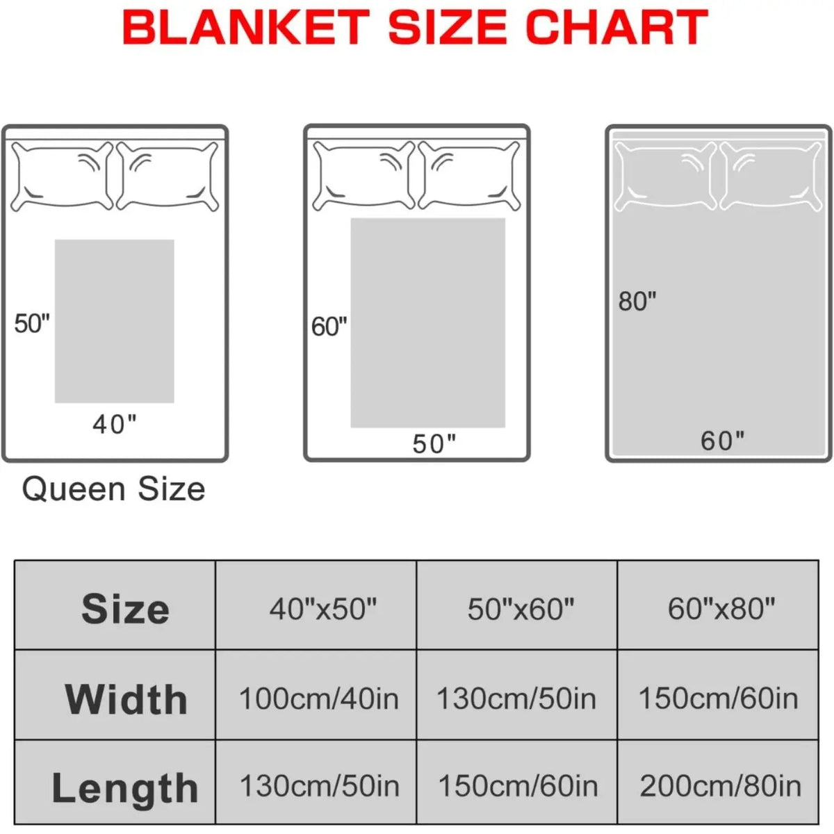 Ultra-Soft Anime Print Flannel Throw Blanket Home Sofa Bedroom Dorm Couch Office Car Travel Blankets Gift for Men Women Boys Girls - View 9