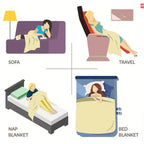National Lampoon's Christmas Vacation Premium Fleece Mink Sherpa Blanket - Griswold Family, Clark Griswold Themed, Wrinkle Resistant, Super Soft Home Room Decor, Thanksgiving Gift for Child, Sizes 30x40in,40x50in,50x60in,60x80in (Baby Option) - View 5
